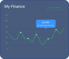 LUCROSAINFINITY - Unveiling the Journey of LUCROSAINFINITY